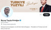 Twitter'da dünyanın en güçlü 3. lideri: Cumhurbaşkanı Erdoğan
