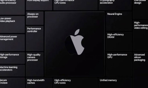 Apple Intel'i bıraktı: Mac bilgisayarlarda hangi işlemci kullanılacak?
