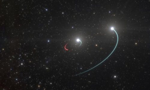Dünya'ya en yakın karadelik çifti keşfedildi
