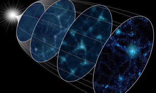 'Büyük Patlama' için 4 bin sanal evren oluşturuldu