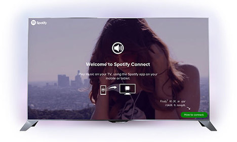 Spotify Connect, Philips Smart TV’lerde